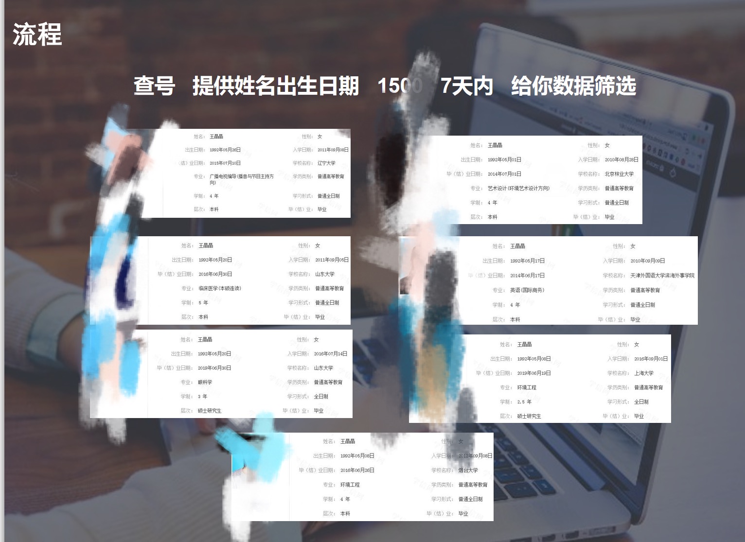网络教育本科8000贵吗