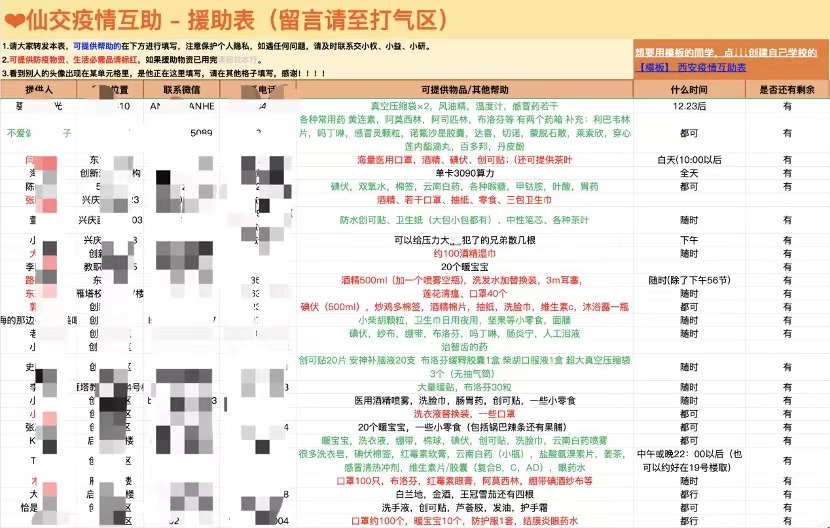 西安交通大学研究生奏响“防疫最强音”