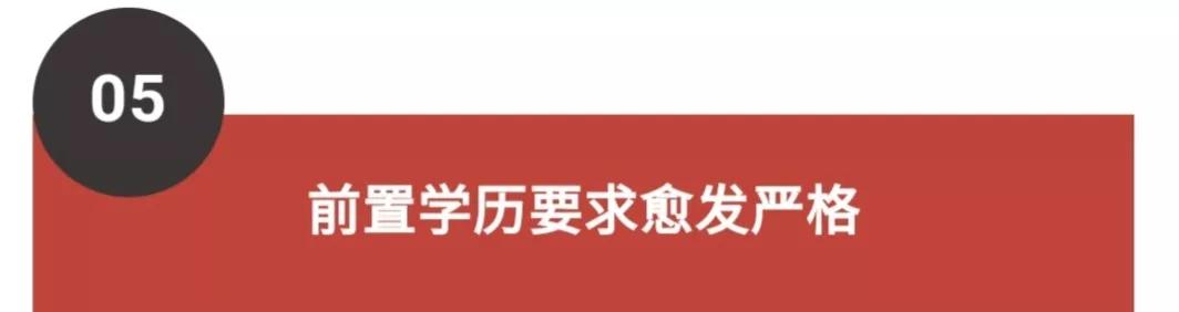 2022年成人自考最新政策改革解读