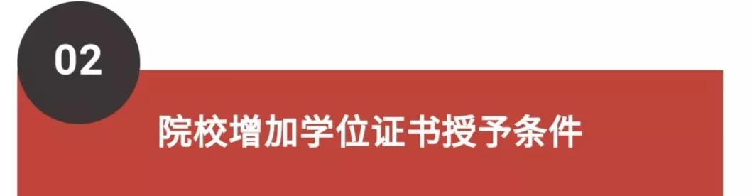 2022年成人自考最新政策改革解读