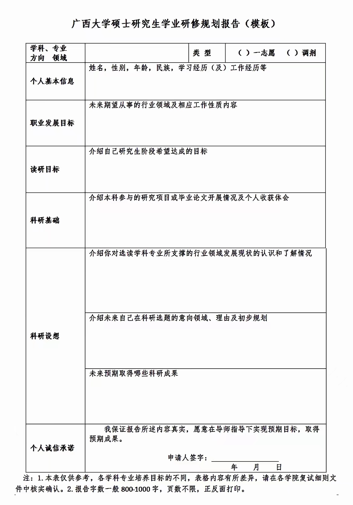 广西大学：研究生招生复试即将开始，别忘了准备你的专属《学业研修规划报告》