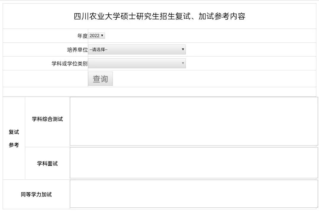 四川农业大学2022年硕士研究生招生复试、加试参考内容已公布，速来查询！
