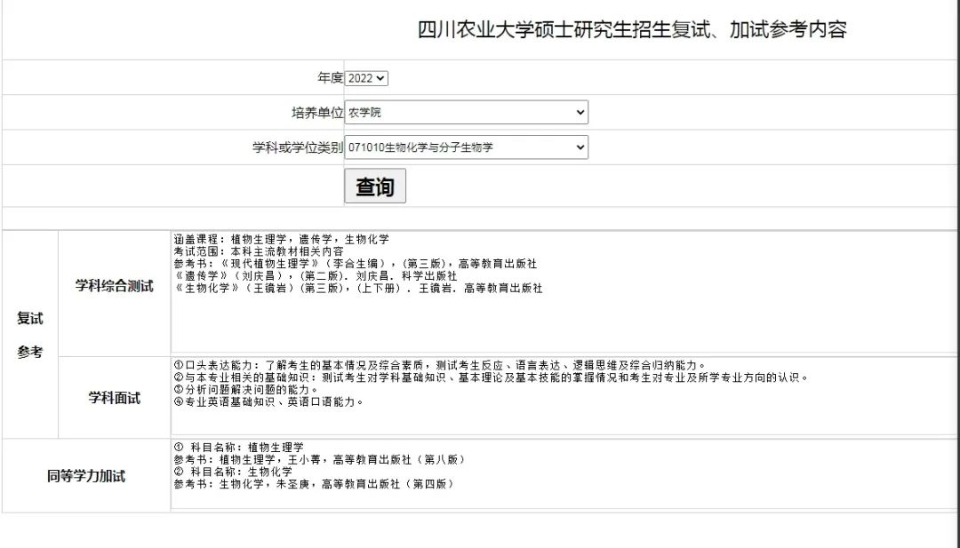 四川农业大学2022年硕士研究生招生复试、加试参考内容已公布，速来查询！