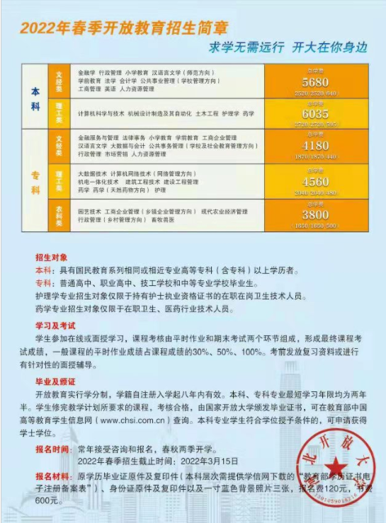 河北开放大学招生简章