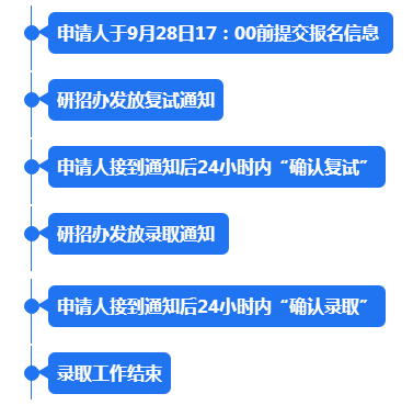 西南财经大学：2023级推免生（含直博生）接收工作通知