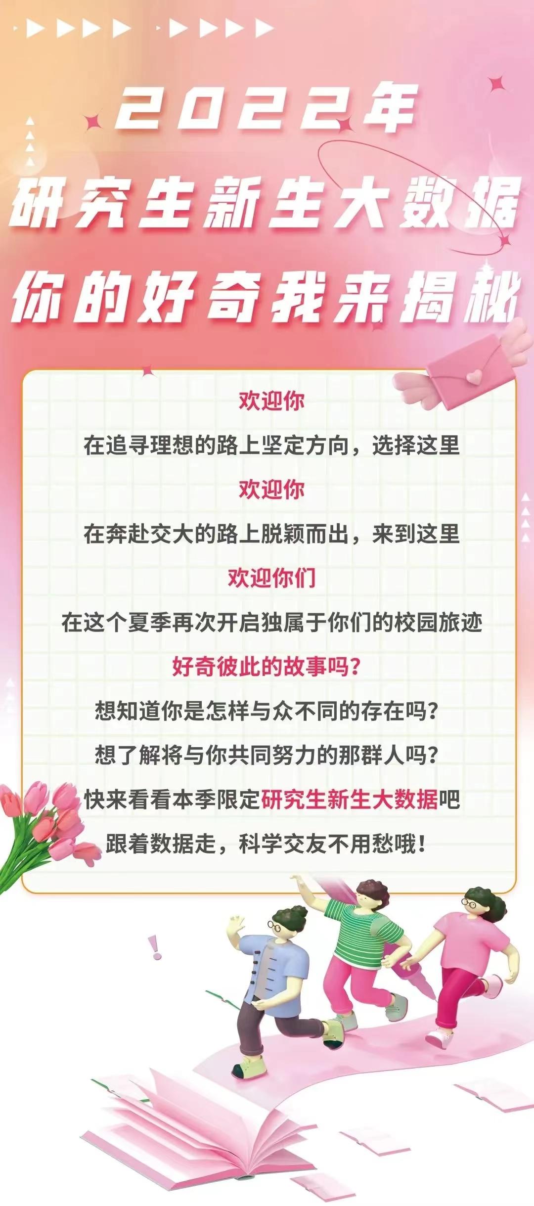 北京交通大学：2022级研究生新生大数据