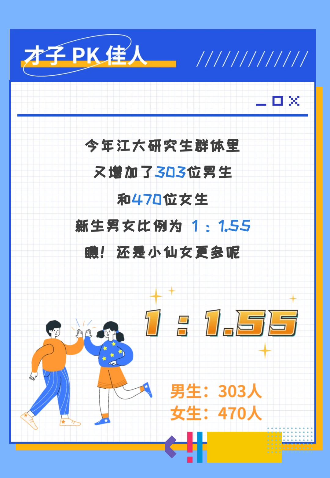 江汉大学：2022级研究生新生大数据出炉