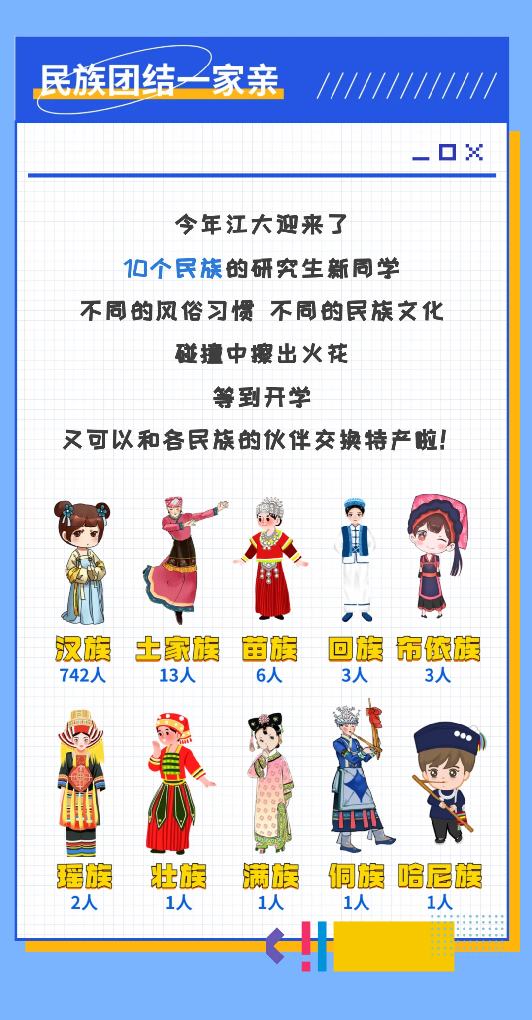 江汉大学：2022级研究生新生大数据出炉