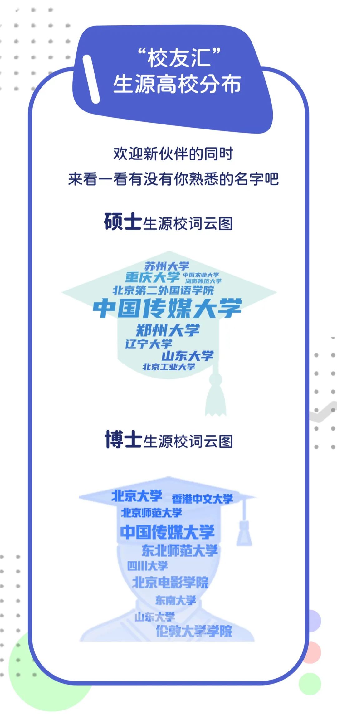 中国传媒大学：2022级研究生新生大数据