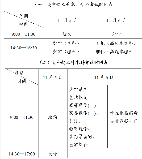 成人高考全国统一考试时间是什么时候2022