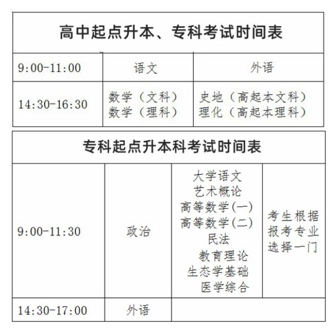 2024上海成考什么时候考试