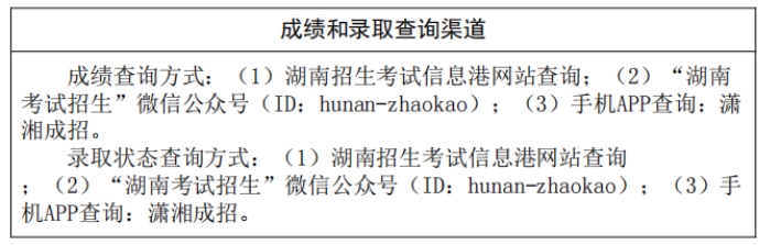 湖南成人高考怎么查询成绩