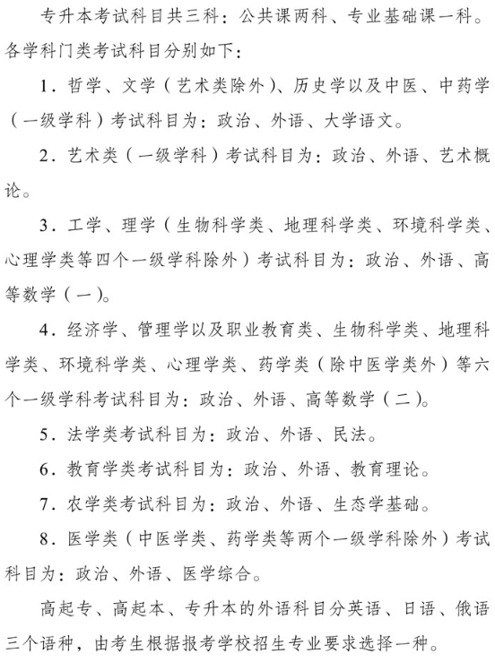 四川成考考试科目是什么