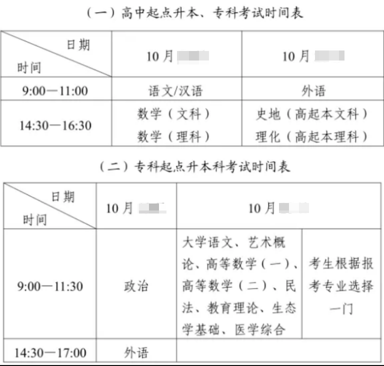 成人大专考试时间及科目